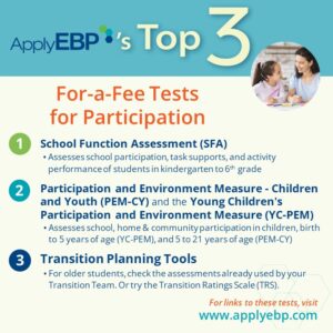 Infographic for Apply EBP's Top 3 For-a-Fee Tests for Participation