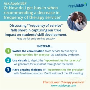 Ask Apply EBP Infographics for the article Gaining Buy-in for Reduction in Services