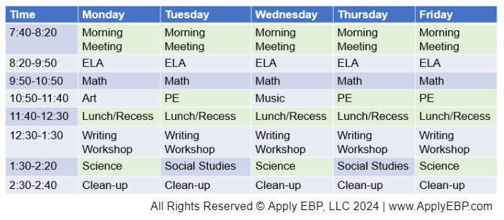 Opportunities for Practice shown inn a Student Schedule