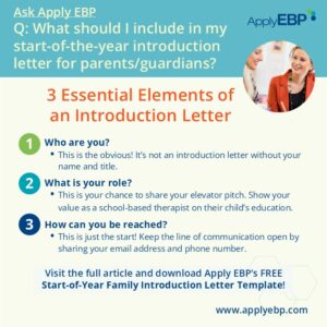 Family Introduction Letter Template Infographics